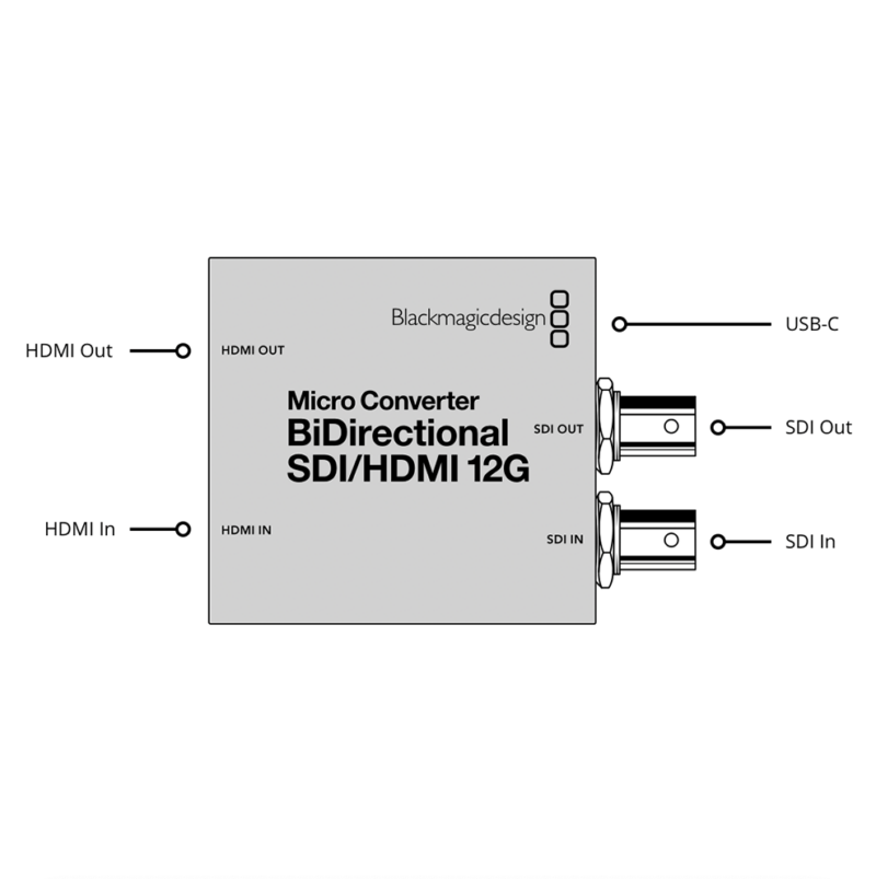 Blackmagic BiDirectional SDI/HDMI 12G – Bild 2