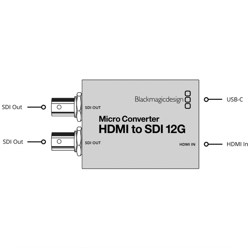 Blackmagic Micro Converter HDMI to SDI 12G – Bild 2