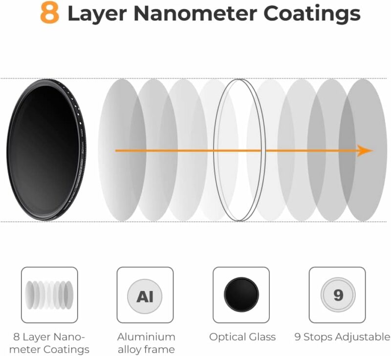 77mm Variabler ND Filter Slim Neutral Graufilter – Bild 2