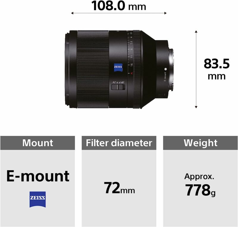 Sony FE 50mm f/1.4 GM ZA – Bild 2